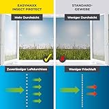 EASYmaxx Fliegengitter Magic Click - 4
